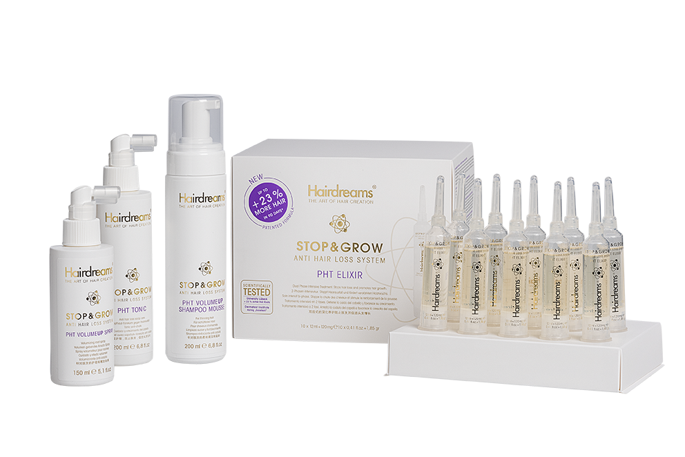 Stop & Grow - Erste Hilfe gegen Haarausfall | Anti Hairloss System