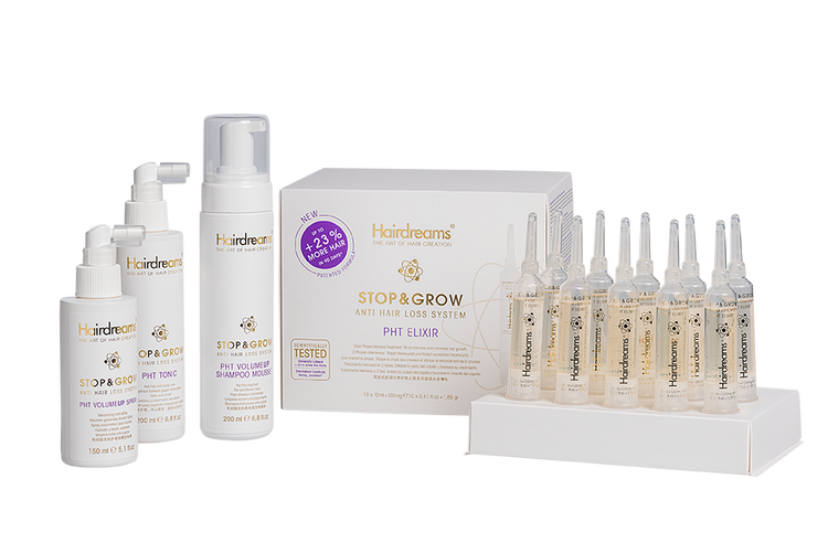 Stop & Grow - Erste Hilfe gegen Haarausfall | Anti Hairloss System